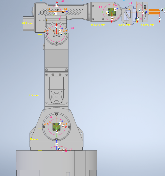 Denavit-Hartenberg frame assignments and dimensions for the 6-DOF arm