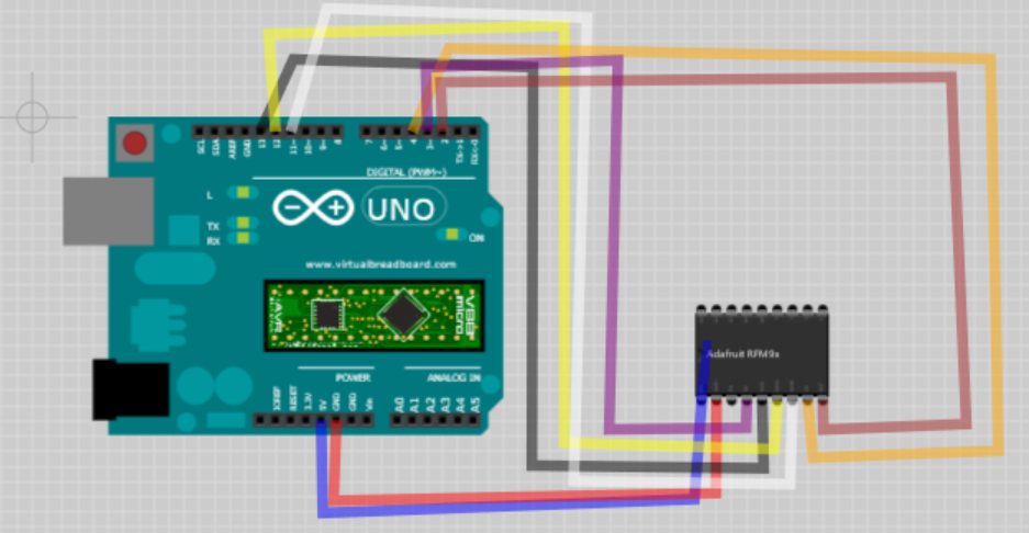 Uno Wiring