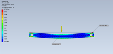 Stress Map: low element mesh size